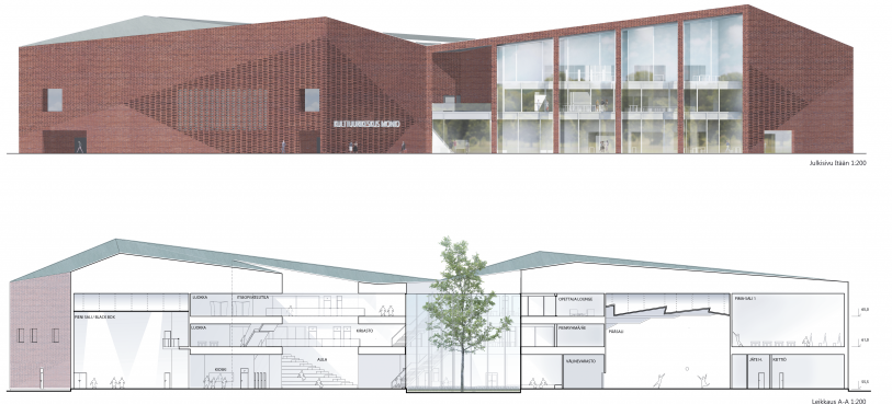 Section and elevation